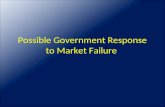 Possible Government Response to Market Failure. Legislation Take for example a firm that emits fumes or pollutants that are harmful to the people in the.