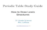 Periodic Table Study Guide 5 th Grade Science Mrs. LaRosa  2008 How to Draw Lewis Structures.