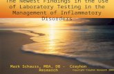 The Newest Findings in the Use of Laboratory Testing in the Management of Inflammatory Disorders Mark Schauss, MBA, DB - Crayhon Research Copyright Crayhon.
