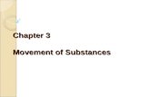 Chapter 3 Movement of Substances. 3.1 Diffusion Diffusion is the net movement of particles from a higher concentration region to a region of lower concentration.