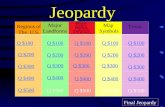 Jeopardy Regions of The U.S. Major Landforms Major Bodies Of Water Map Symbols Trivia Q $100 Q $200 Q $300 Q $400 Q $500 Q $100 Q $200 Q $300 Q $400 Q.