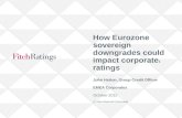How Eurozone sovereign downgrades could impact corporate 1 ratings John Hatton, Group Credit Officer EMEA Corporates October 2012 (1) Non-financial Corporates.