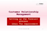 1 © The Delos Partnership 2003 Customer Relationship Management Setting up the forecast process - ideas for improvement.