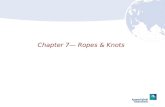 Chapter 7 Ropes & Knots. 7–2 Chapter 7 Lesson Goal After completing this lesson, the student shall be able to apply basic use of ropes & knots.
