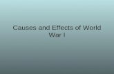 Causes and Effects of World War I. Causes of World War ICauses of World War I - MANIAMANIA ilitarism ilitarism – policy of building up strong military.