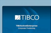 TIB/ActiveEnterprise Corporate Positioning. TIB/ActiveEnterprise Design and Architecture.