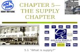 CHAPTER 5 THE SUPPLY CHAPTER 5.1 What is supply?.