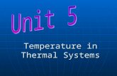 Temperature in Thermal Systems. Vocabulary Pg 91-96 (leave a space between words) Heat energy Heat energy Temperature difference Temperature difference.