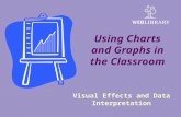 Using Charts and Graphs in the Classroom Visual Effects and Data Interpretation.