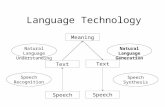Text Language Technology Natural Language Understanding Natural Language Generation Speech Recognition Speech Synthesis Text Meaning Speech