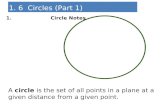 1.Circle Notes A circle is the set of all points in a plane at a given distance from a given point. 1. 6 Circles (Part 1)