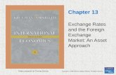 Slides prepared by Thomas Bishop Copyright © 2009 Pearson Addison-Wesley. All rights reserved. Chapter 13 Exchange Rates and the Foreign Exchange Market: