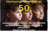 Hormonal Changes at 50 Josephine Carlos-Raboca, MD, FPCP,FPSEM Section of Endocrinology, Diabetes & Metabolism Makati Medical Center.