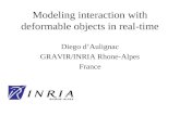 Modeling interaction with deformable objects in real-time Diego dAulignac GRAVIR/INRIA Rhone-Alpes France.
