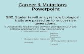 Cancer & Mutations Powerpoint SB2. Students will analyze how biological traits are passed on to successive generations. d. Describe the relationships between.