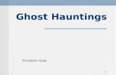 1 Ghost Hauntings Elizabeth Hyde. 2 Waverly Hills Sanatorium Alcatraz Haunting Locations.