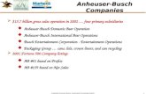 Copyright Anheuser-Busch, Automated Forecasting Systems and Market6, Inc. 2003. and 2004 1 Anheuser-Busch Companies $15.7 billion gross sales operation.