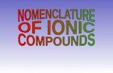 Ionic compounds contain positive and negative ions. They are held together by electrostatic attraction. Most of the negative ions have only one possible.