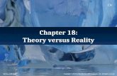 Chapter 18: Theory versus Reality Copyright © 2013 by The McGraw-Hill Companies, Inc. All rights reserved. McGraw-Hill/Irwin 13e.