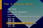 1 The 5 Minute Rule Jim Gray Microsoft Research Gray@Microsoft.comGray/talks Kilo10 3 Mega10 6 Giga10 9 Tera10 12 today,