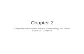 Chapter 2 Companion site for Basic Medical Endocrinology, 4th Edition Author: Dr. Goodman.