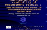 Underpinning the credibility of measurement results : How to combine skills of both OIV and international measurement infrastructure Oenology - Nutrition.