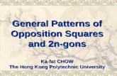 General Patterns of Opposition Squares and 2n-gons Ka-fat CHOW The Hong Kong Polytechnic University.