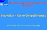 Innovation – Key to Competitiveness BINASIA-Iran National Workshop Tehran, Iran 08-09 November 2005 Asian and Pacific Centre for Transfer of Technology.