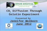 CO 2 Diffusion Through Gelatin Experiment Presented by Jennifer Welborn June 2012.