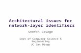 Architectural issues for network-layer identifiers Stefan Savage Dept of Computer Science & Engineering UC San Diego.