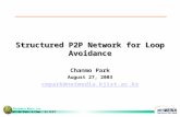 N ETWORKed M EDIA L AB. D EPT. OF I NFO. & C OMM., K-JIST Structured P2P Network for Loop Avoidance Chanmo Park August 27, 2003 cmpark@netmedia.kjist.ac.kr.