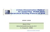 A Data Dissemination Method for Supporting Mobile Sinks in Hierarchical Routing Protocol of WSN APAN 2008 Jieun Cho (jieun@sookmyung.ac.kr) 4, August,