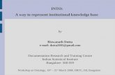 INTO: A way to represent institutional knowledge base by Biswanath Dutta e-mail: dutta2005@gmail.com Documentation Research and Training Centre Indian.