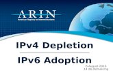 IPv4 Depletion IPv6 Adoption 6 August 2010 14 /8s Remaining.