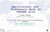 PRAGMA Summit, 3/17/2008 Cindy Zheng PRAGMA Grid Coordinator Pacific Rim Application and Grid Middleware Assembly  .