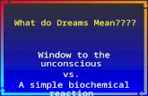 What do Dreams Mean???? Window to the unconscious vs. A simple biochemical reaction.