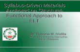 Syllabus-Driven Materials Anchored on Structural- Functional Approach to ELT By: Rowena M. Matilla De La Salle University-Dasmariñas Cavite, Philippines.
