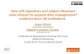 How will repository and subject librarians roles interact to support data management? evidence from UK institutions Angus Whyte Sarah Jones, Marieke Guy.