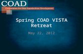 Spring COAD VISTA Retreat May 22, 2012. Outline for Todays Presentation Segal AmeriCorps Education Award Student Loan Interest Accrual Payment Benefit.