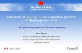 Valuation of Equity in the Canadian System of National Accounts OECD Working Party on Financial Statistics Allan Tomas Chief, Financial and Wealth Accounts.