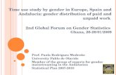 Time use study by gender in Europe, Spain and Andalucia: gender distribution of paid and unpaid work 2nd Global Forum on Gender Statistics Ghana, 26-28/01/2009.