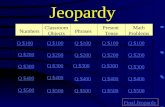 Jeopardy Numbers Classroom Objects Phrases Present Tense Math Problems Q $100 Q $200 Q $300 Q $400 Q $500 Q $100 Q $200 Q $300 Q $400 Q $500 Final Jeopardy.