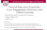 General Education Essentials: Civic Engagement, Diversity, and Global Learning General Education & Assessment Conference Friday, February 18 Atlanta, GA.