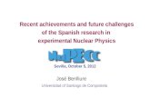 Recent achievements and future challenges of the Spanish research in experimental Nuclear Physics José Benlliure Universidad of Santiago de Compostela.