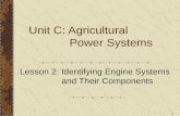 1 Unit C: Agricultural Power Systems Lesson 2: Identifying Engine Systems and Their Components.