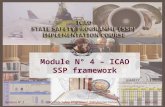 Module N° 4 – ICAO SSP framework Revision N° 3ICAO State Safety Programme (SSP) familiarization Course06/05/09.