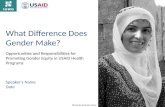 What Difference Does Gender Make? Opportunities and Responsibilities for Promoting Gender Equity in USAID Health Programs Speakers Name Date Photo by Antonio.