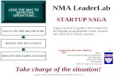 1 NMA LeaderLab STARTUP SAGA FOCUS ON THE BIG PICTURE DEFINE THE KEY GOALS SPECIFY THE EXPECTATIONS Figure out how to guide a new venture by developing.