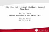 VMR: the HL7 virtual Medical Record Standard May 16, 2013 Health eDecisions All Hands Call Claude Nanjo David Shields.