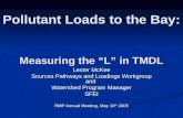 Pollutant Loads to the Bay: Measuring the L in TMDL Lester McKee Sources Pathways and Loadings Workgroup and Watershed Program Manager SFEI RMP Annual.